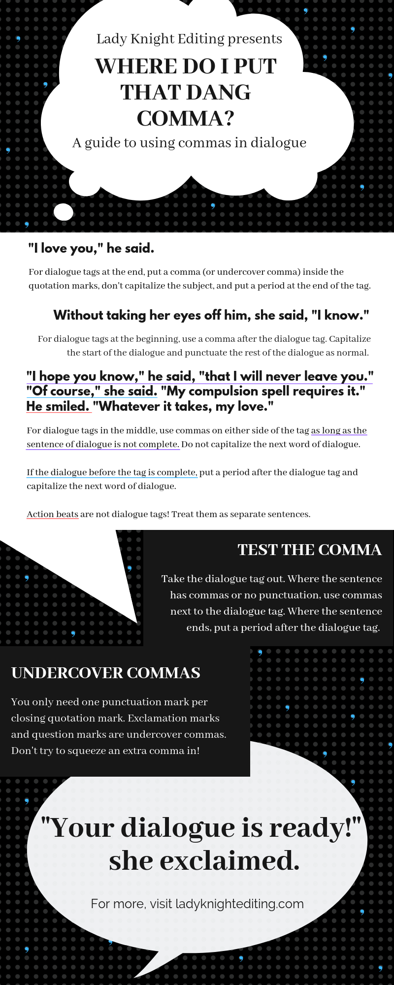 Dialogue: Where the Heck Do Commas Go?